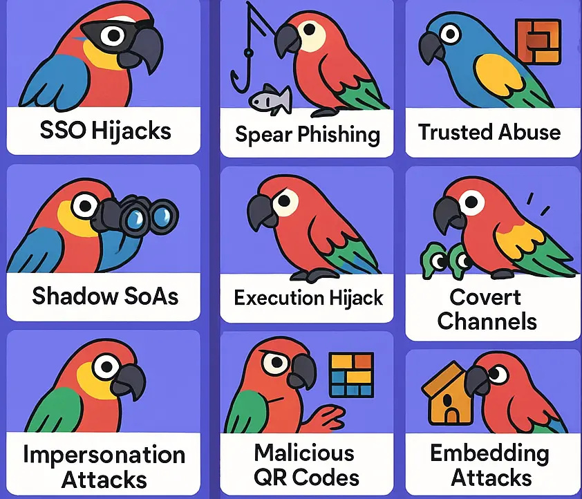 Prevented Attacks Example 1