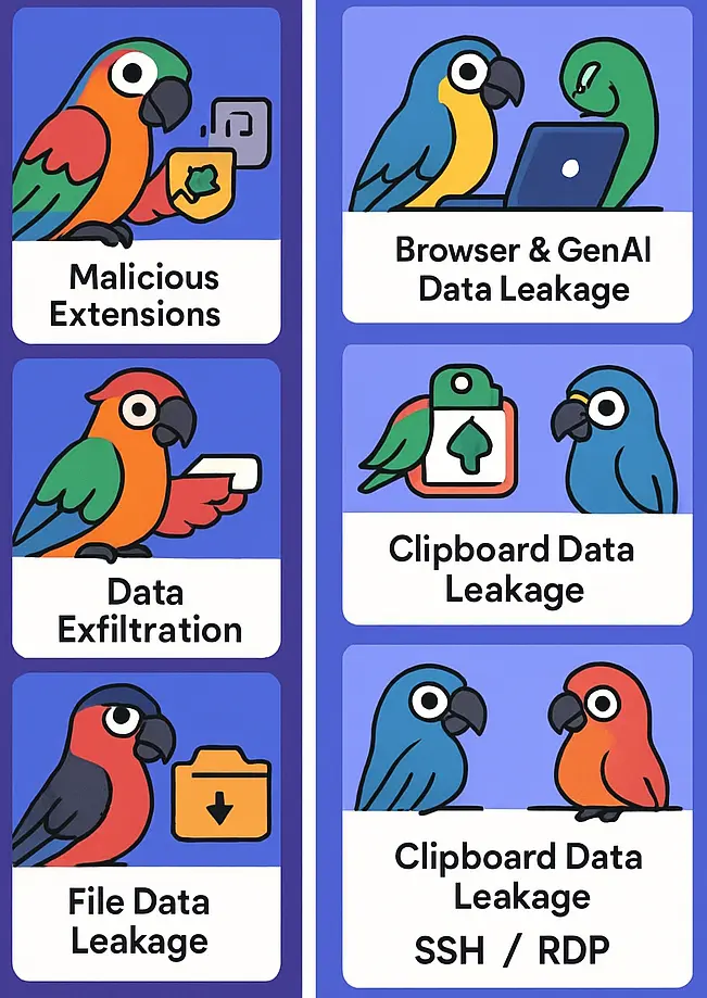 Prevented Attacks Example 2